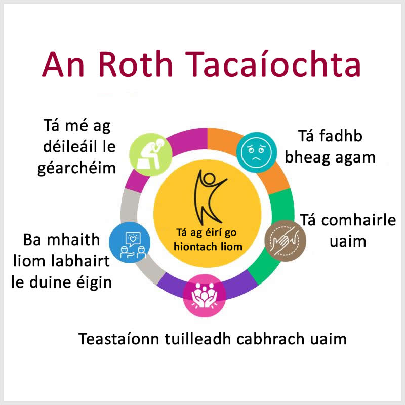 C&uacute;namh ar an bpointe boise